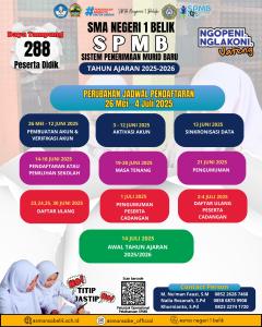ralat spmb1
